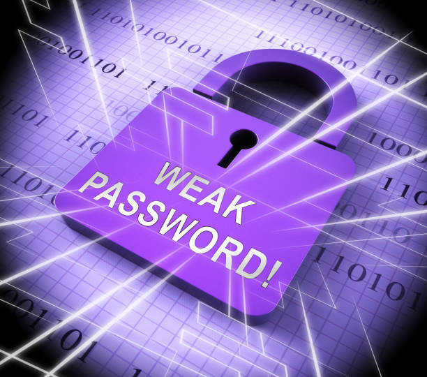 Weak Passwords